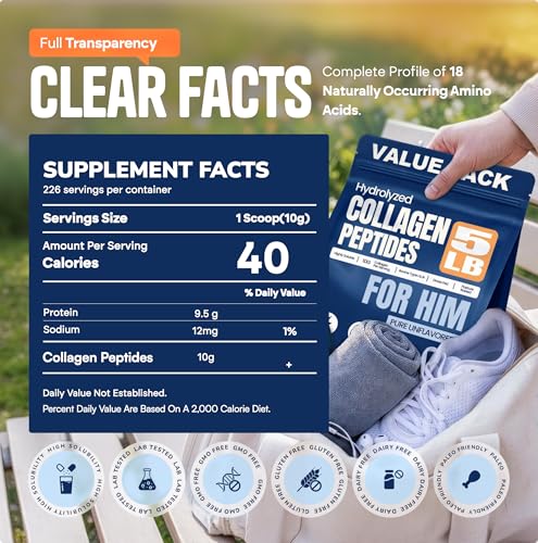 GLANZ Collagen Peptides Powder for Men