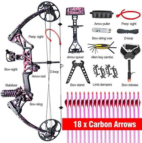 mosafe Hunting Bow for Girls, 19”-30”Draw Length, 10-50Lbs Draw Weight, USA Gordon Composites Limb, IBO 320fps, Compound Bow Archery Bow and Arrow Set for Women Package M1 Ship from USA