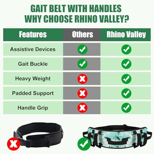 Rhino Valley Gait Belt Transfer Belt for Senior with 7 Handles, 59\" Anti-Slip Transfer Belt for Elderly, Lift Belt with Quick Release Buckle, Medical Nursing Safety Patient Assist, Green Lily