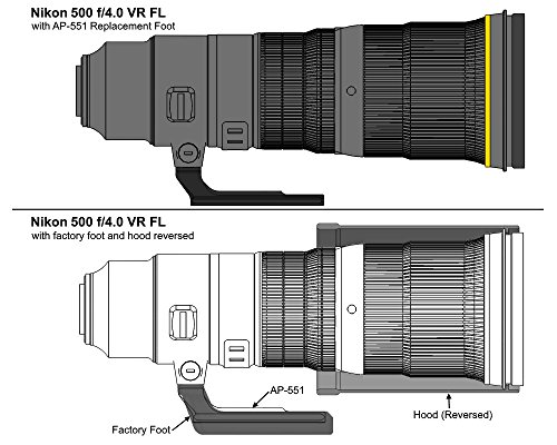 Wimberley AP-551 (D166881)