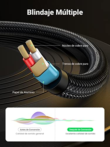 Consejos y comparativas para Comprar Adaptador 3.5 a 6.3 listamos los 10 mejores. 11 Imagen adicional
