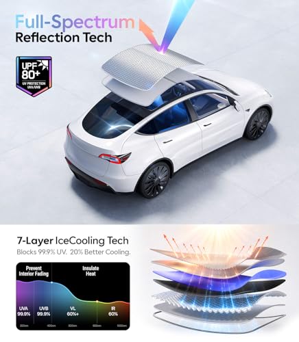 Image of Wigoo Tesla Model Y Sunshade Roof [Never Sag, Nano Ice-Crystal Coatings] 3-Gen Heat Insulation Glass Roof Sun Shade, Accessories for Tesla Model Y 2020~2025, Tesla Interior Gray
