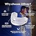Difiney Advanced Anti Snoring Device 4.0: FDA-Cleared Snoring Solution – Adjustable Snore Stopper Mouth Guard for Men & Women – Anti Snoring Mouthpiece to Improve Sleep – Reusable Night Use