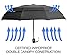 sMrt Design "The Wind Charmer" Umbrella - Windproof Strong Double Canopy Construction - Compact, Portable, Lightweight for Easy Travelling - Auto Open Close Button [Life-time Warranty] (Black)