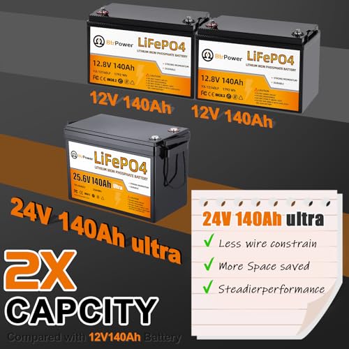 Image of 24V 140Ah LiFePO4 Battery, Built-in 100A BMS,3584Wh Lithium Battery,4000-15000 Deep Cycles & 10-Year Lifetime, Perfect for Marine, RV, Marine, Trolling Motor, Solar Off-Grid System