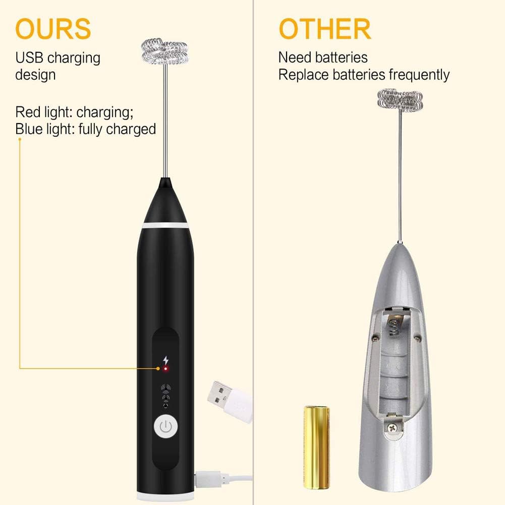 UPMSX Milk Frother Electric Handheld Foam Maker with Stainless Steel Whisk Strong Milk Foamer Frother Mini Blender 3 Speed Rechargeable for Bulletproof Coffee,