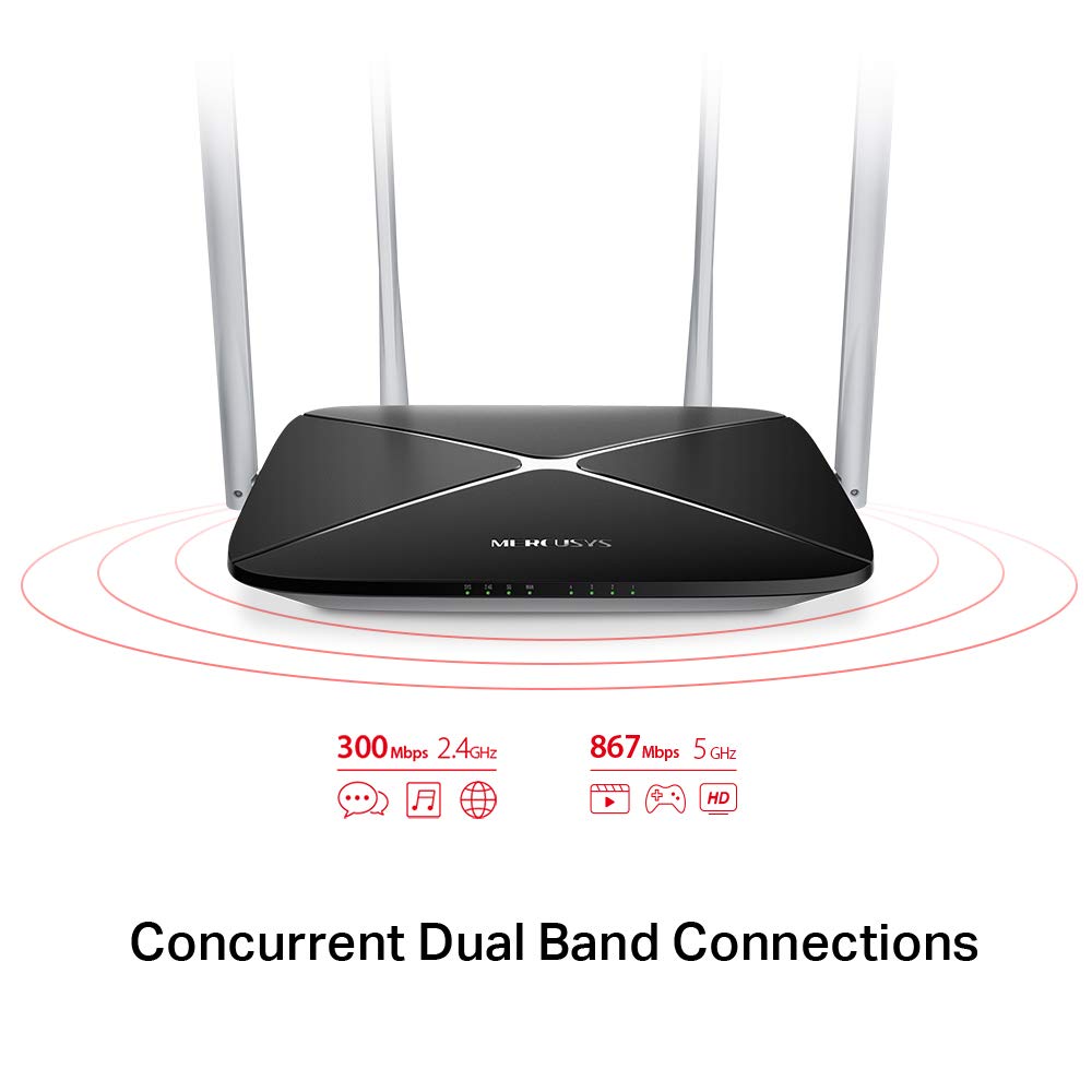 Concurrent Dual Band Connections illustration