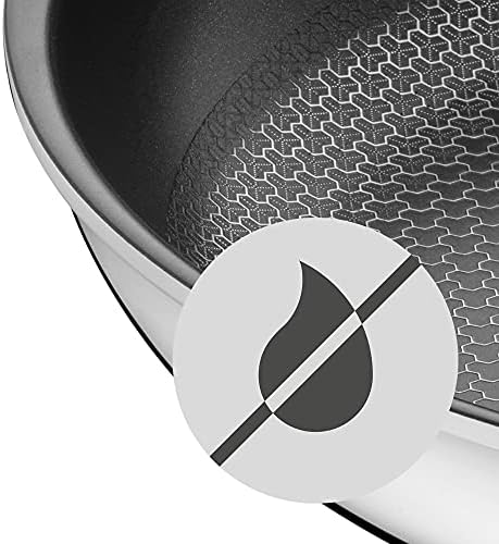 WMF Professional Resist Wok Diameter Multi-layer Material Fully Coated Honeycomb Structure Plastic Handle Suitable for Induction Cookers Black Fully coated Black stainless steel, 28 cm