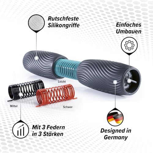 Reflexit Handgelenk- & Unterarmtrainer, anpassbare Trainingsintensität mit 3 Federn | Verbesserte Beweglichkeit, Griffkraft stärken, Stressabbau, Förderung der Regeneration | Einsteiger & Profis