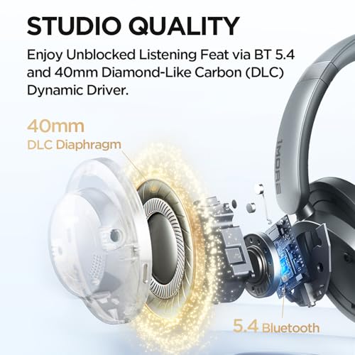 Image of 1MORE SonoFlow Pro HQ51 Active Noise Cancelling Headphones, -45dB QuietMax ANC, 40mm DLC Driver, Hi-Res Wireless /Wired, 65H Long ANC Playtime, LDAC Bluetooth, Comfort Soft Over-Ear Headphones with Mic