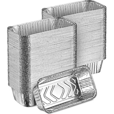 MontoPack Bulk Pack von Dick Aluminium Mini Brot Backformen Cover