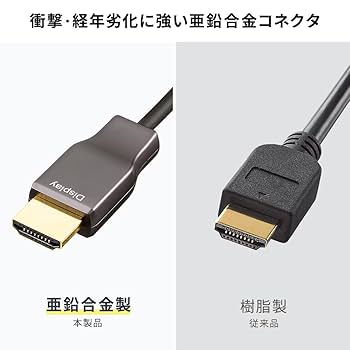 AIM HDMIケーブル Ｓseries  ¥52,500税別／２ｍ  高信頼 AIM HDMIケーブル Sseries ¥52,500税別／2m 高信頼 Amazon | イー