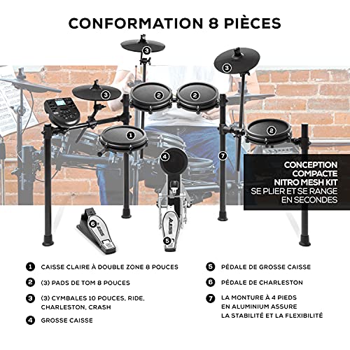 Alesis Nitro Mesh Kit & DRP100 – Batterie Électronique 8 Pièces en Peau Maillée & Casque Audio Circum-Auriculaires de… - Les Beatles, Paul McCartney, John Lennon, RIngo Starr, George Harrison Alesis Nitro Mesh Kit & DRP100 – Batterie Électronique 8 Pièces en Peau Maillée & Casque Audio Circum-Auriculaires de… – Image 6