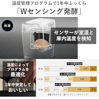 Panasonic SD-MDX4-K [Home Bakery Bistro 1 type pain noir] AC100V Langue japonaise UNIQUEMENT Expédié depuis le Japon 2021 Sorti