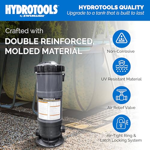 Swimline HYDROTOOLS Above-Ground Pool Cartridge Tank & Replacement Filter Element - 50 Sq. Ft. High-Performance Filtration, Sure-Flo Pro System, Pump or Base Not Included