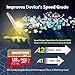 [5-Yrs Free Data Recovery] GIGASTONE 128GB Micro SD Card, 4K Camera Pro MAX, Compatible with Gopro, Dash Cam, DJI, Drone, Security Camera, Speed Up to 120MB/s, UHS-I A2 4K U3 C10, with Adapter