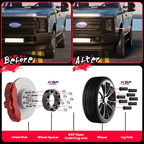 Image of KSP 8x170 Wheel Spacers for F250 F350 2003-2026, 2 inch(50.8mm) Heavy Duty Tire Spacers with 14mmx1.5 Studs 125mm Center Bore, Forged Lug-Centric Wheel Spacer Fit 8 Lug F250 F350, Not Hub Lip