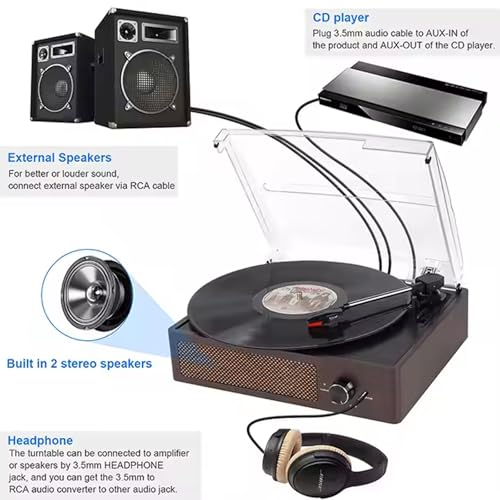 Bluetooth Record Player with Speakers – 3-Size Vinyl Records, 3-Speed Turntable, Wireless Playback, Built-in Stereo Speakers, RCA & Headphone Jacks, MDF Wood & Abs Cover, Ideal for - Les Beatles, Paul McCartney, John Lennon, RIngo Starr, George Harrison Bluetooth Record Player with Speakers - 3-Size Vinyl Records, 3-Speed Turntable, Wireless Playback, Built-in Stereo Speakers, RCA & Headphone Jacks, MDF Wood & Abs Cover, Ideal for – Image 6