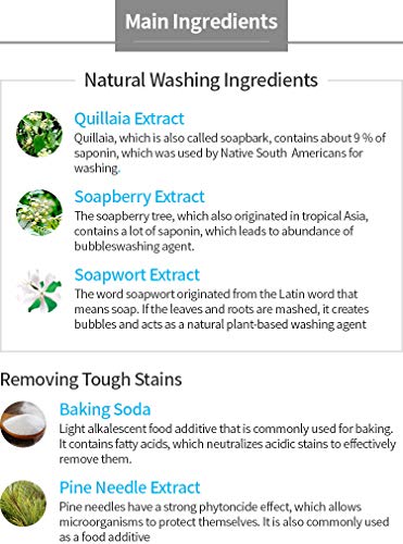 LIQUID DETERGENT - Image 5
