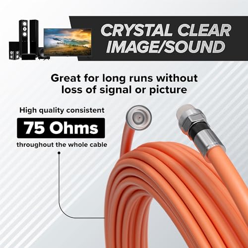 image for THE CIMPLE CO 2 Feet (0.6 Meter) - Direct Burial Coaxial Cable 75 Ohm 