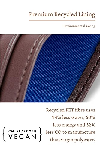 WATSON & WOLFE Next-Gen Non-Leather Slim Credit Card Holder Brown Blue - RFID Card Blocker For Contactless Cards, Small Card Case - Thin Minimalist Design Men & Women - Vegan Fabric Ethical Handmade - Image 5