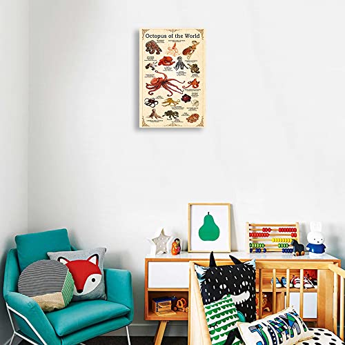Vintage Octopus Wall Art Knowledge Poster Framed Wall Art Octopus Poster Educational Wall Art Painting Animal Canvas Pictures Prints Framed (12X18 Inch) #TOP2