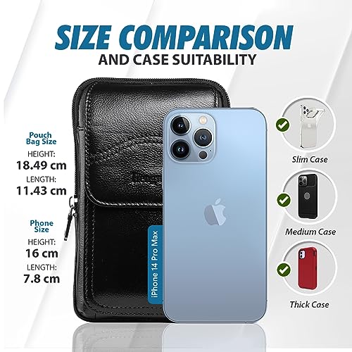 Hengwin Crossbody Phone Bag, Waist Mobile Phone Holder For iPhone 16 15 14 13 12 11 Pro Max, 16 15 14 Plus XS Max - Image 2