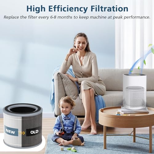 Image of 2 Pack Filter Replacement for Hynik Alviera HH001 Air Puri-fier | 3 Stage Air Filter Replacement Filter for Alviera HH001 Air Puri-fier