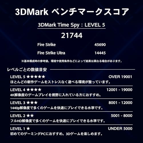 ガレリア GALLERIA XA7C-R57