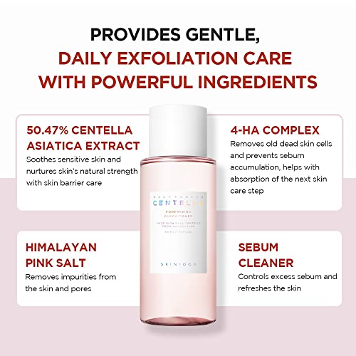 SKIN1004 Madagascar Centella Poremizing Clear Toner 7.1 fl.oz(210ml) | for Keratin Plug | for Sensit