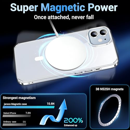 Image of Back Cover Case for iPhone 12 / iPhone 12 Pro, Shockproof Scratch-Resistant TPU Clear Back Case with Military-Grade Drop Protection [Crystal Transparent]