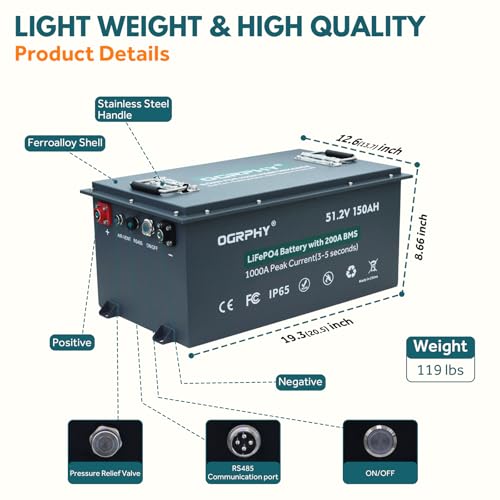 Image of OGRPHY 48V 150AH Lithium Golf Cart Battery with Charger, Built in 200A BMS with Touch Monitor & Mobile APP, 48V Lithium Battery with 1000A Peak Current, Max 10.24kW Output 70 Miles Range for Golf Cart