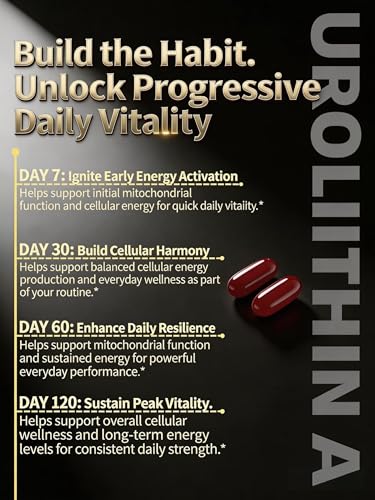Image of Urolithin A Premium 6-in-1 Mitochondrial Support Supplement , 120 Softgels