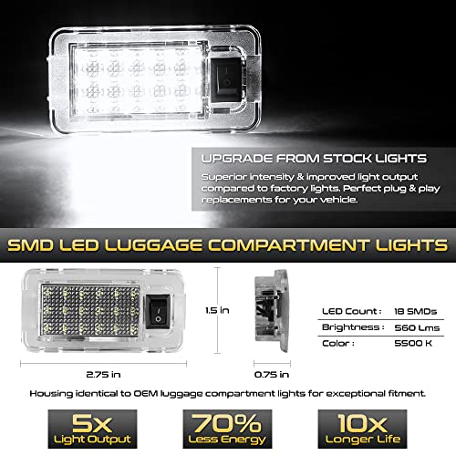 Lámpara LED interior para maletero VIPMOTOZ miniatura 2