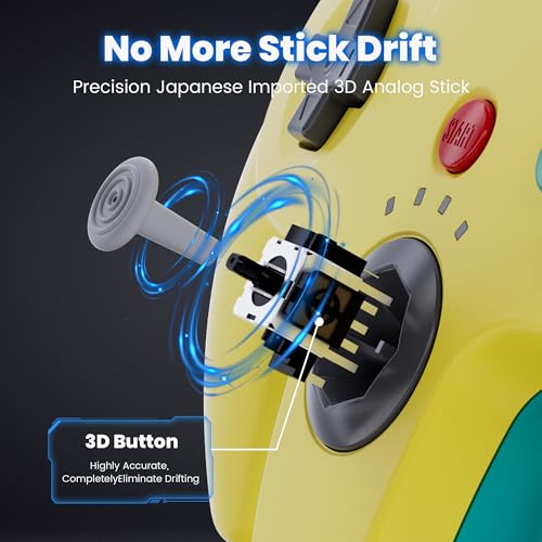 Image of SAFFUN 2 Pack Wireless N64 Controller Made for Switch 1 & 2, N64 Console, Wireless 2.4 GHz Receivers Compatible with Switch Online, Windows PC, macOS (Built-in Vibration) (Rechargeable) Lemon /Cyan
