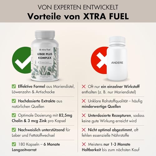 Leber Komplex - 180 Kapseln hochdosiert - mit Mariendistel (80% Silymarin), Artischocke, Löwenzahn & Cholin für die normale Funktion der Leber - laborgeprüft, vegan & zertifiziert