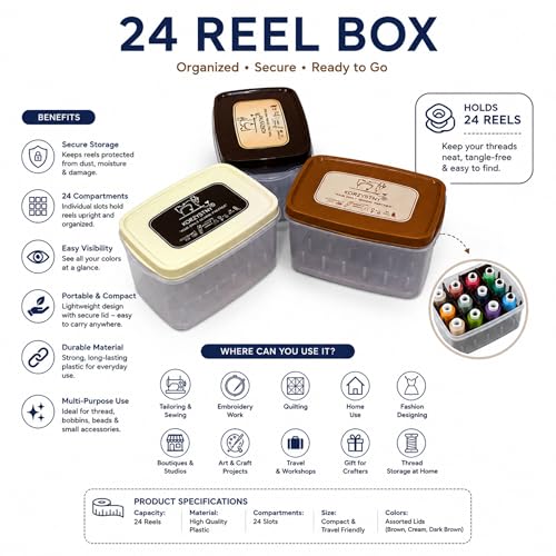 Image of 217 Pcs. 24 Reel Spools Thread Box Set for Sewing Machine | Sewing Thread Storage Box Organizer with Accessories | Reel Box, Bobbin Organizer, Sui Dhaaga Dabbaa | Sewing Kit for Home Tailoring & Thread Storage