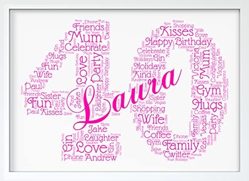 Personalised 40th Birthday Gifts for Women or Men - Custom Word Art Print - Unique 40th Gifts Keepsake present for Her Him - Mother Daughter Sister Friend Brother Son Dad - Any Age - Framed Print