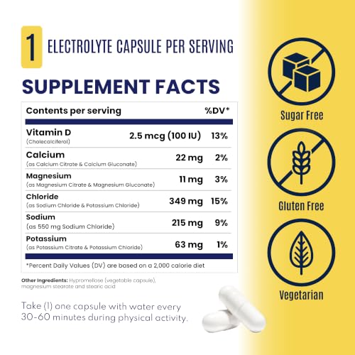 SaltStick Electrolyte Capsules