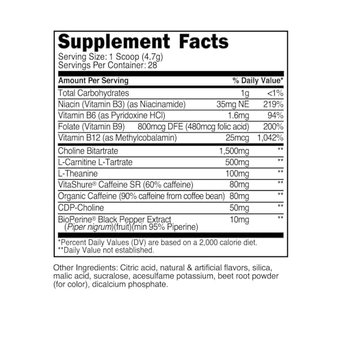 Image of TransformHQ Energy & Focus Powder (Strawberry Lemonade) 28 Servings | Boost Shot Clean Energy Drink Mix, Gluten-Free, Sugar Free, GMO-Free