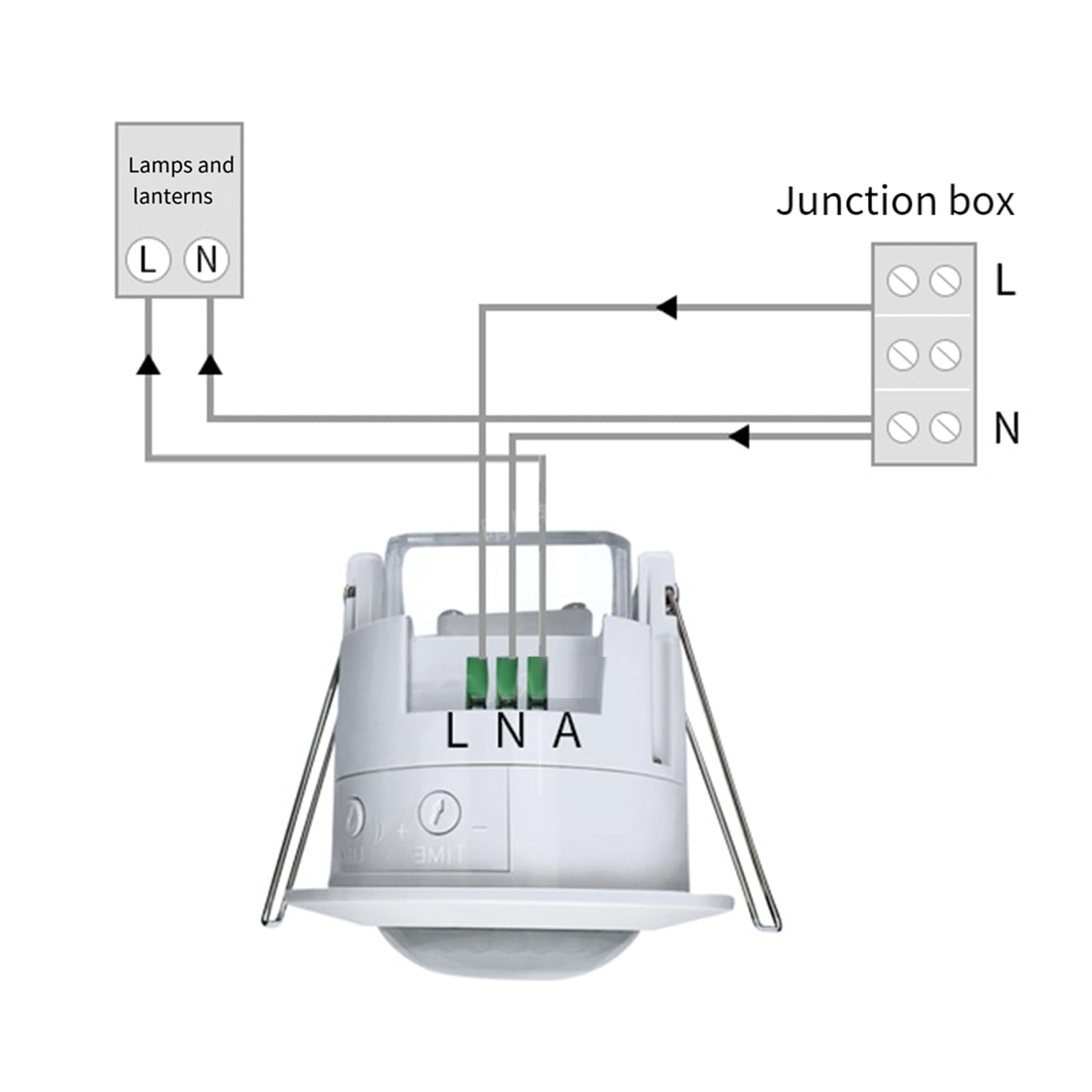 6X Sensor de Movimiento PIR Empotrado en el Techo, Detector Infrarrojo Ajustable para Pasillo, AlmacéN, Escaleras, Porche, Interruptor de LáMpara