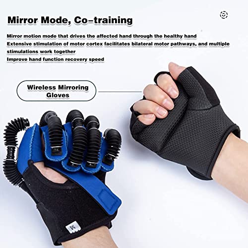 Rehabilitation-Robot-Gloves-Orthoses-Stroke-Hand-Splint-Assistive-Gloves-Finger-Hand-Training-Device-for-Hand-Dysfunction-Patients-Exercise-Finger-Joint