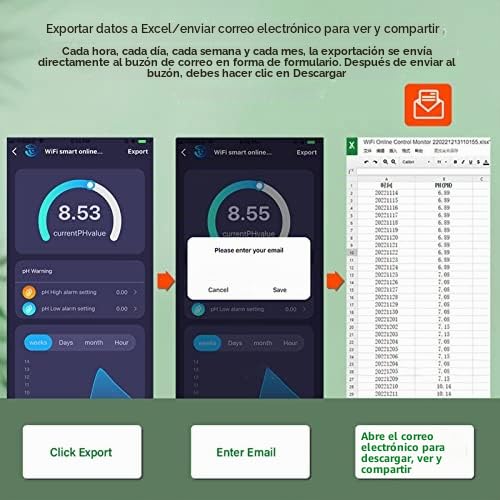 Probador de Calidad del Agua Multiparámetro S.G PH EC SALT ORP TDS CF TEMP 8 en 1 24 Horas Monitoreo en Línea Probador de Agua Digital para Acuario