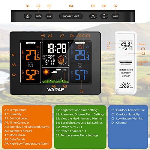 Foto von Wanap Weather Station Wetterstation Funk mit Außensensor, Digitales Wetterstation Innen Außen RCC Funkwetterstation Multifunktionale Wettervorhersage Thermometer Hygrometer Barometer, Funkuhr