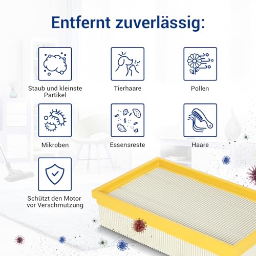 VIOKS 2 Stk Lamellenfilter Staubsauger Ersatz für Kärcher Flachfaltenfilter 6.904-367.0 - Filter für Kärcher NT 35/1 Ap/Te/Tact & NT 30/1 Tact, NT 45/1, NT 55/1, NT 561 & Bosch GAS 35-55