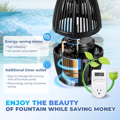 Image of Poafamx Pond Fountain Aerator 5000GPH Floating Fountain Pump for Large Pond