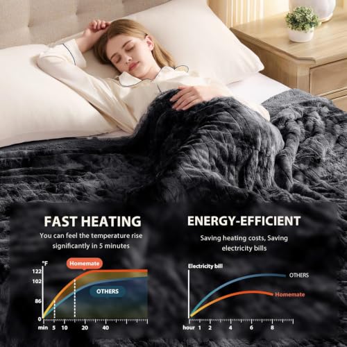 Image of Homemate Electric Heated Heating Blanket King Size 100 inchx90 inch Dual Control | ETL Certified 2 /4 /6 /8H Auto-Off 10 Heat Level Overheat Protection Machine Washable FauxFur Sherpa,Cold Room Cold Sleeper Gift