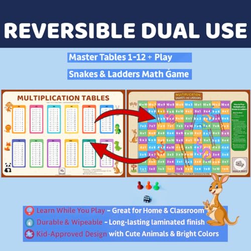 Image of Multiplication Table Poster - Fun Educational Math Chart with Snakes and Ladder Game based Theme - 1 to 12 Times Table Learning for Classroom, Homeschool or Bedroom - A3 Laminated Wall Poster