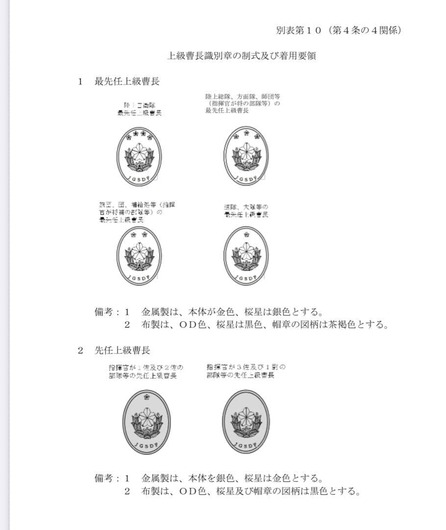 Amazon.co.jp: 陸上自衛隊 最先任上級曹長 識別章 防衛記念章25号