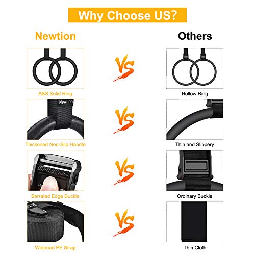 Newtion Professional Gym Rings with 15ft Adjustable Buckle Straps,Exercise Rings for Cross-Training Workout,Gymnastics,Fitness,Bodybuilding, Pull-Ups - Thumbnail 3